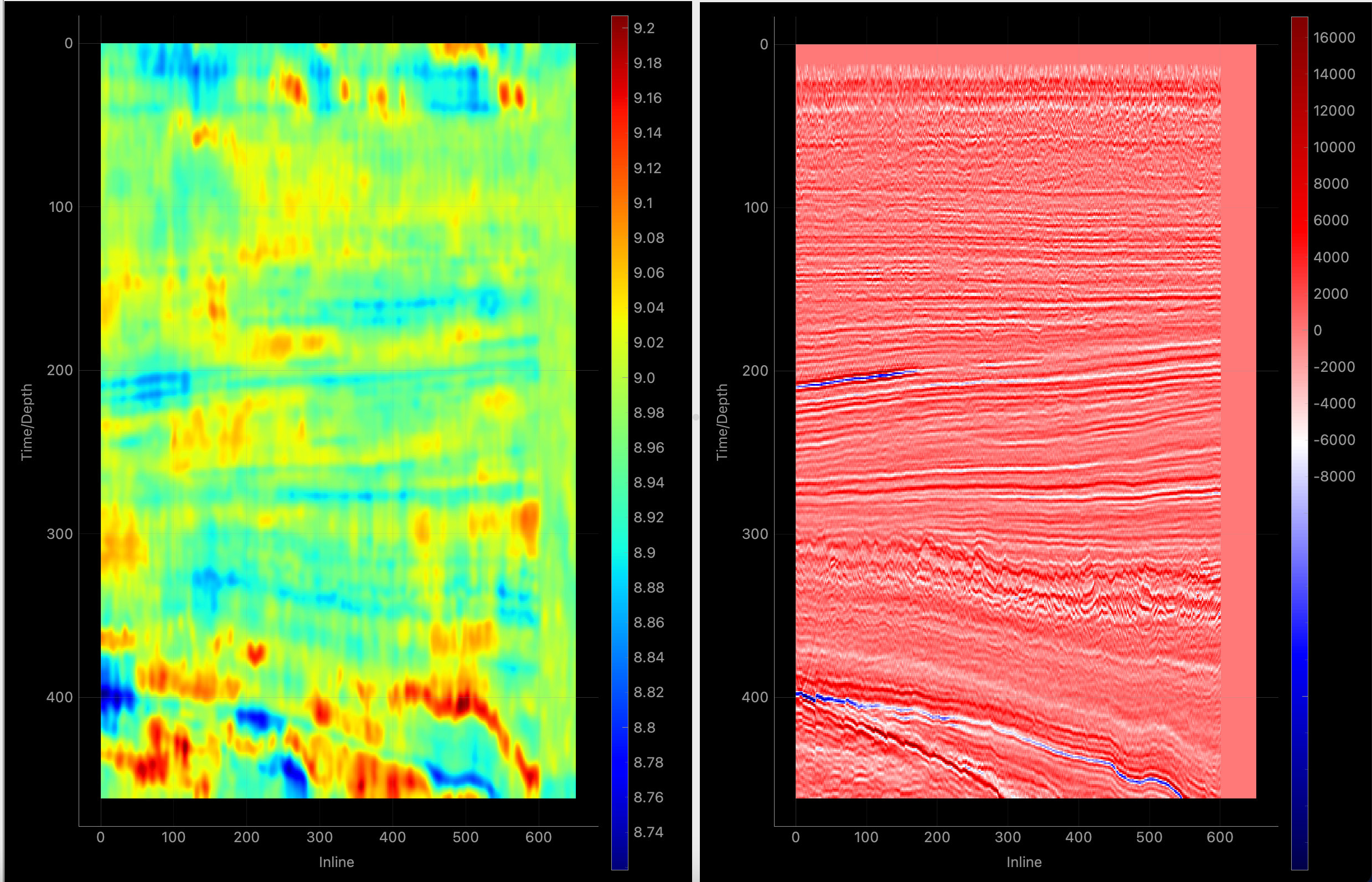 F3 Dome Crossline Predicted AI